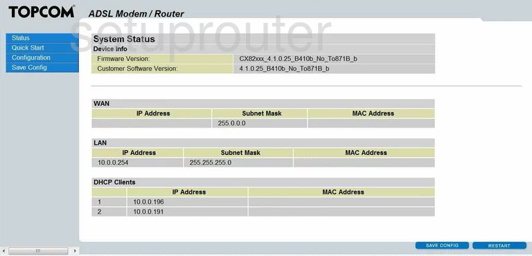 router status mac address internet IP