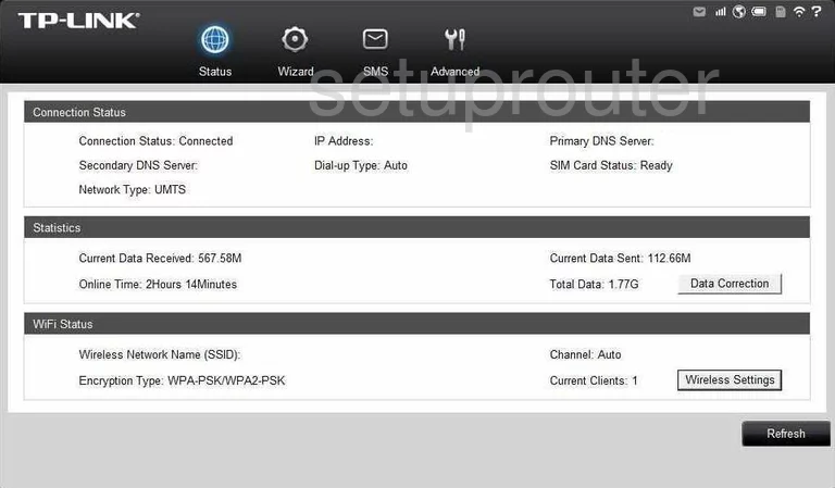 router status mac address internet IP