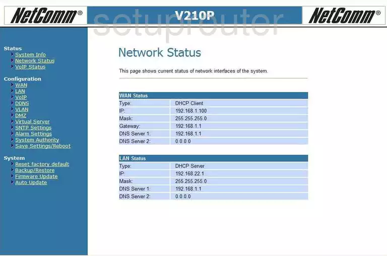 router status mac address internet IP