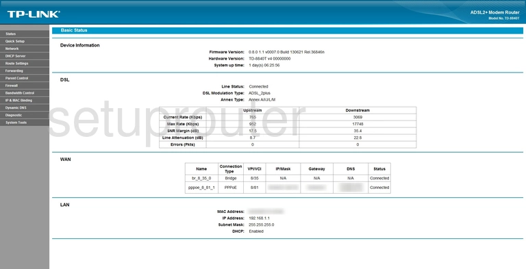 router status mac address internet IP