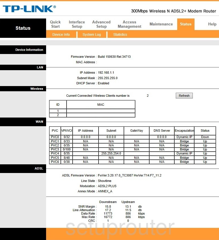 router status mac address internet IP