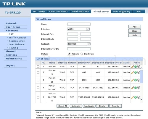 TPLink TLER5120 Virtual Server