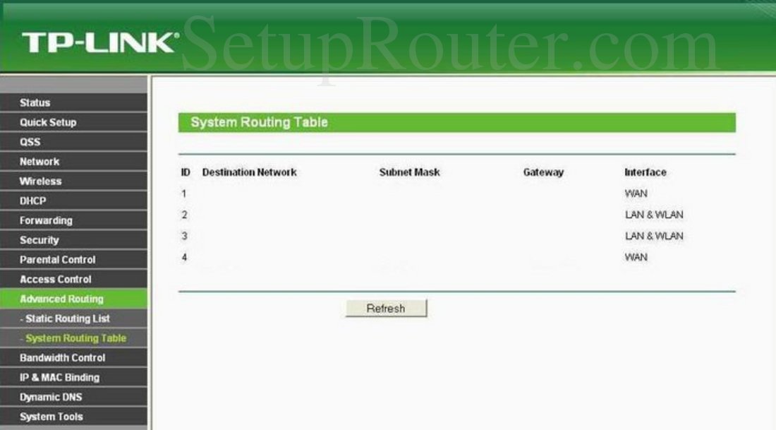 modem vs router different subents