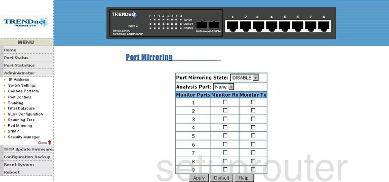 router port mirroring