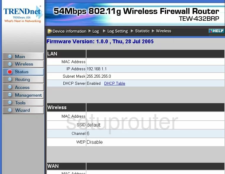 router status mac address internet IP