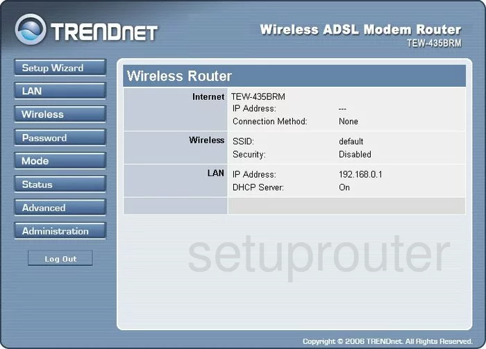 router status mac address internet IP