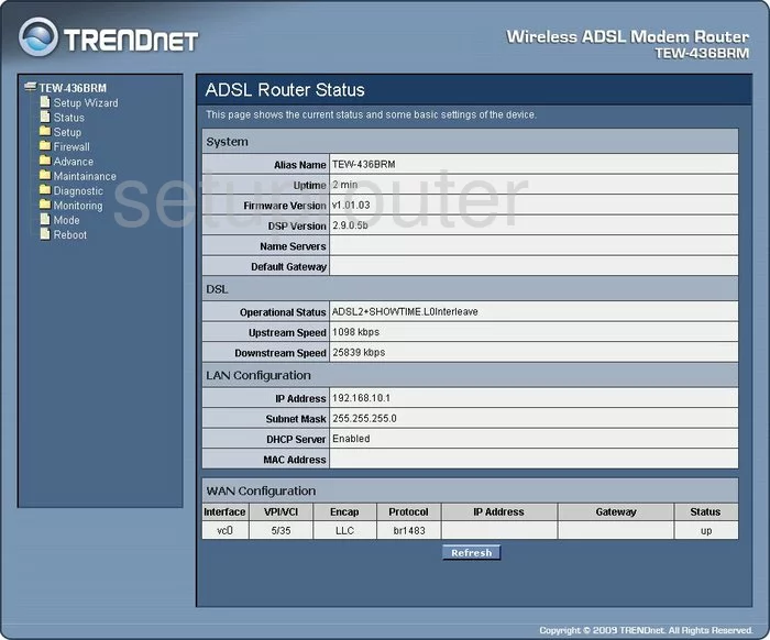 router status mac address internet IP