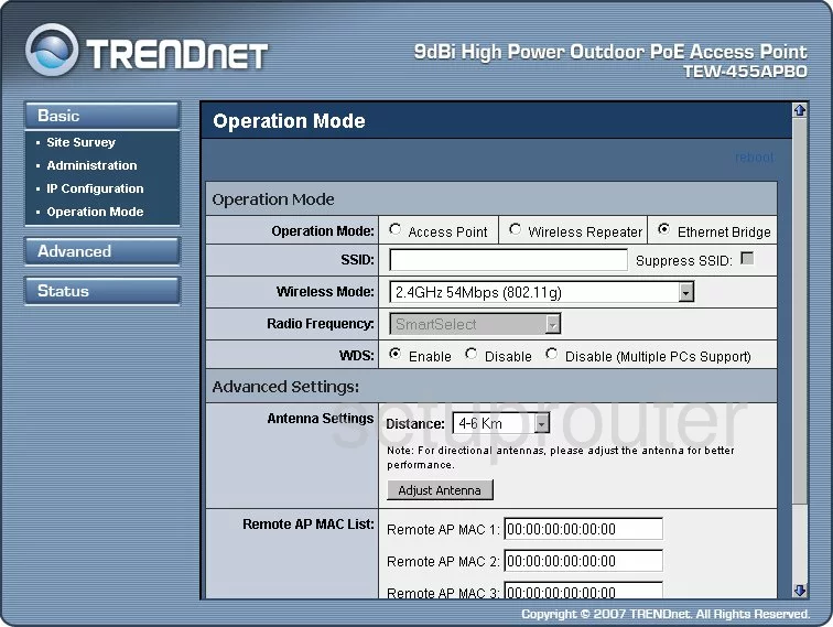 router wifi access point only