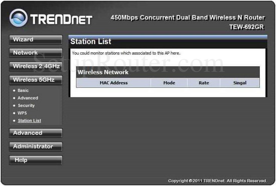 Роутер trendnet tew 692gr дефолтные настройки