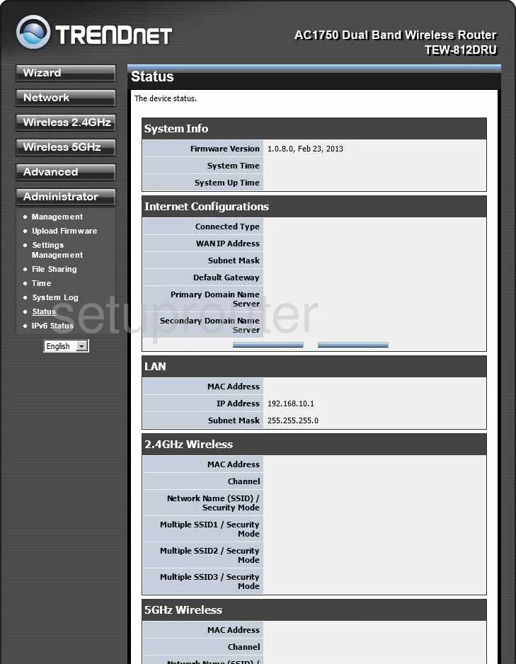 router status mac address internet IP