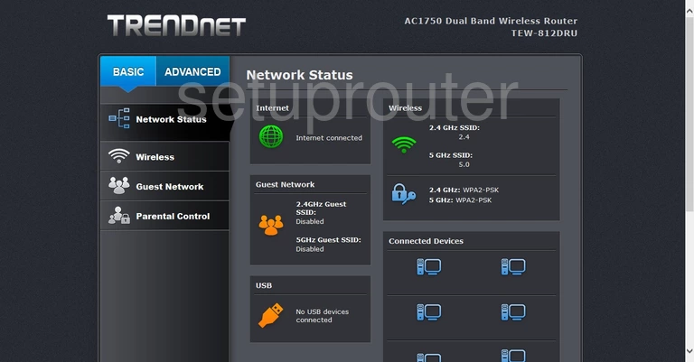 router status mac address internet IP