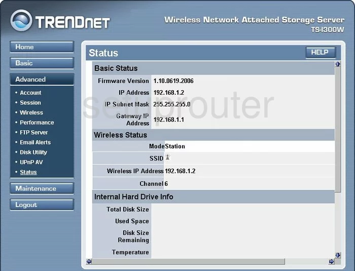 router status mac address internet IP