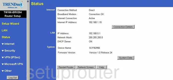 router status mac address internet IP