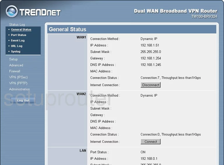 router status mac address internet IP