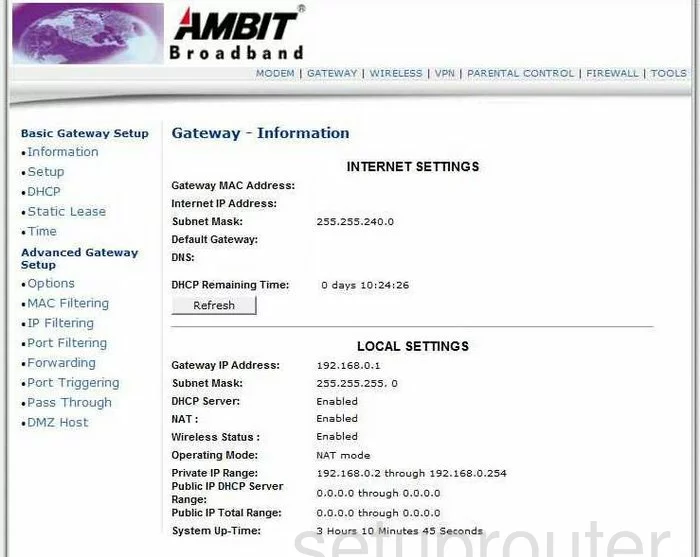 router status mac address internet IP