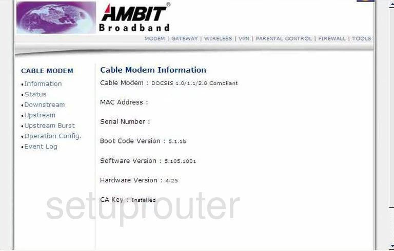 router status mac address internet IP