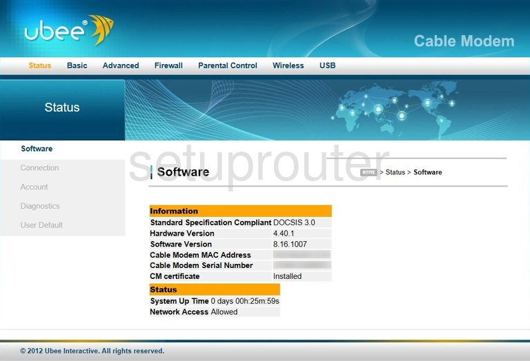 router status mac address internet IP