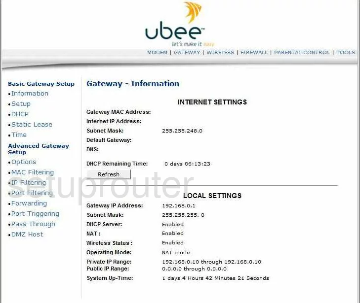 router status mac address internet IP