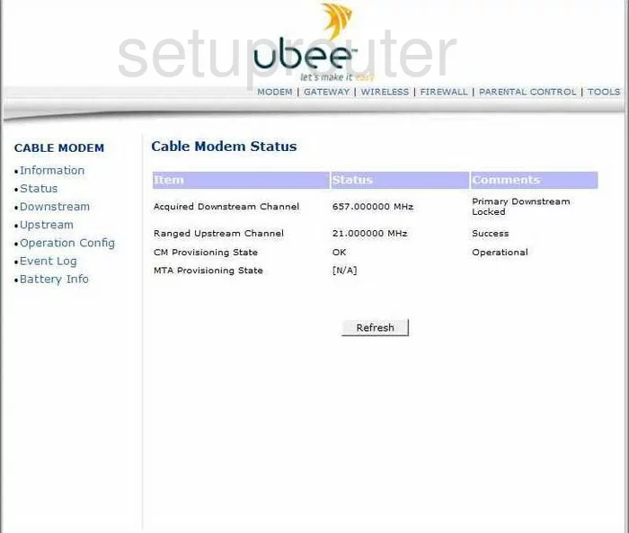 router status mac address internet IP