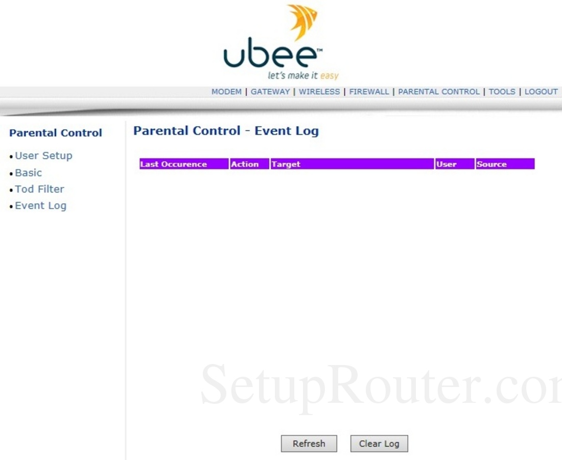 Ubee Parental Control Setup – Ubee DDW3612 Wireless Cable Modem Gateway ...