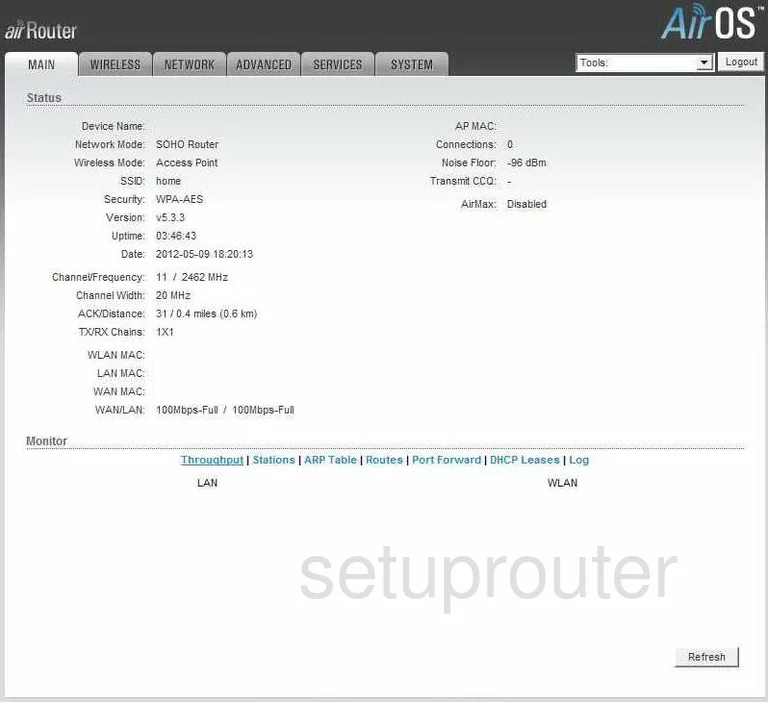 router status mac address internet IP