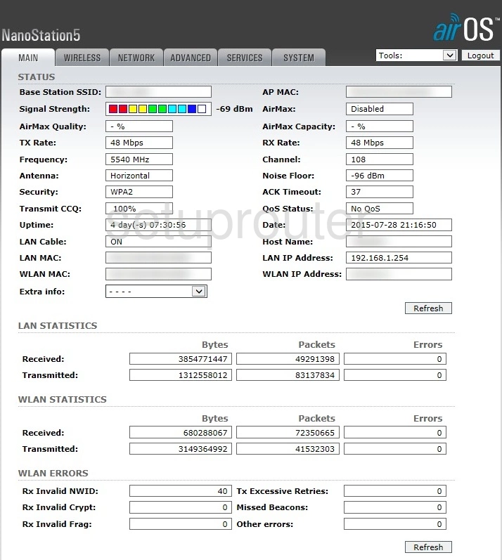 router status mac address internet IP