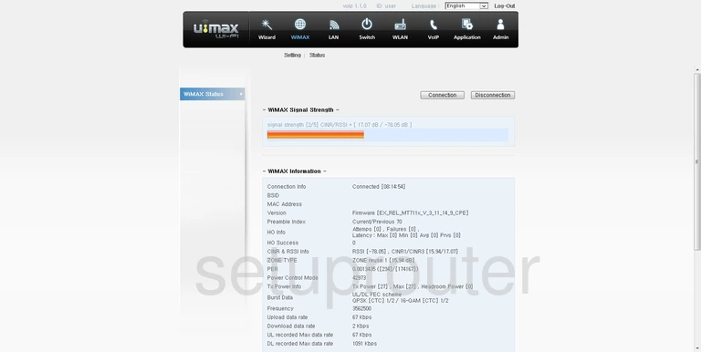 router status mac address internet IP