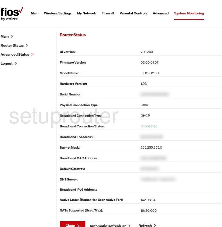 router status mac address internet IP