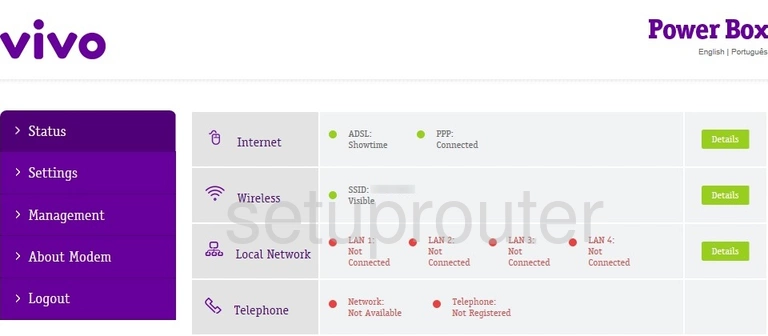 router status mac address internet IP