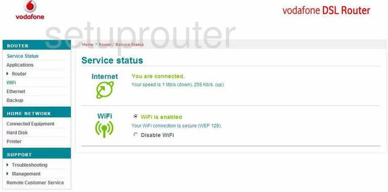 router status mac address internet IP