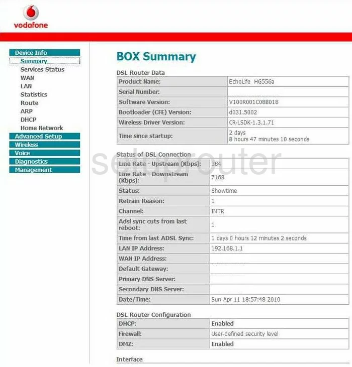 router status mac address internet IP