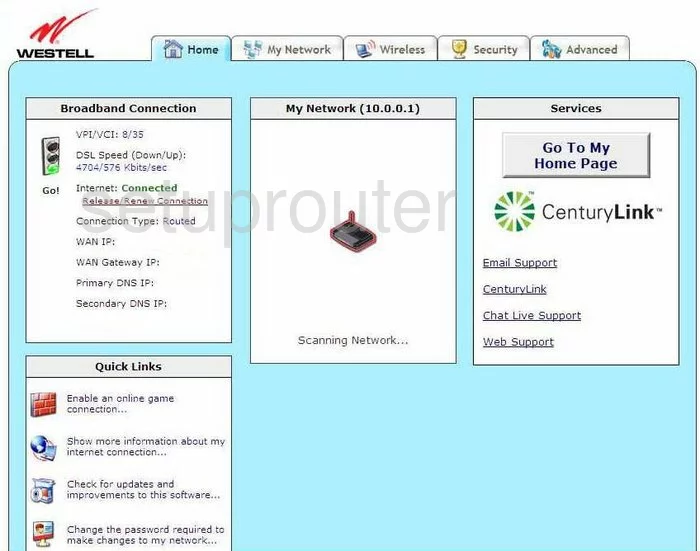 router status mac address internet IP