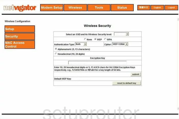 router wifi security wireless