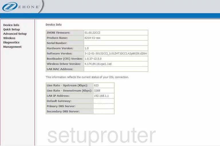 router status mac address internet IP