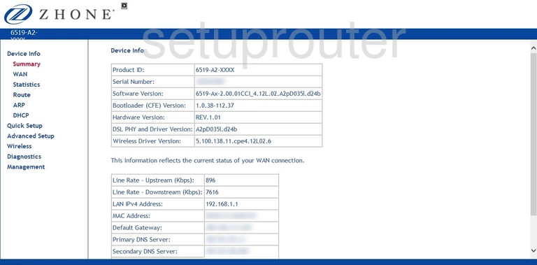 router status mac address internet IP