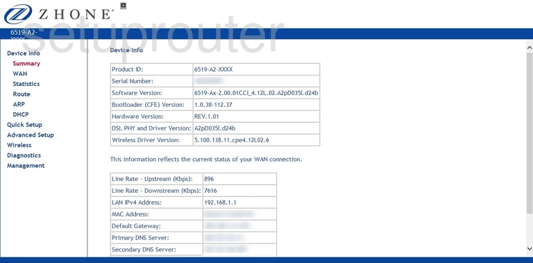 router status mac address internet IP