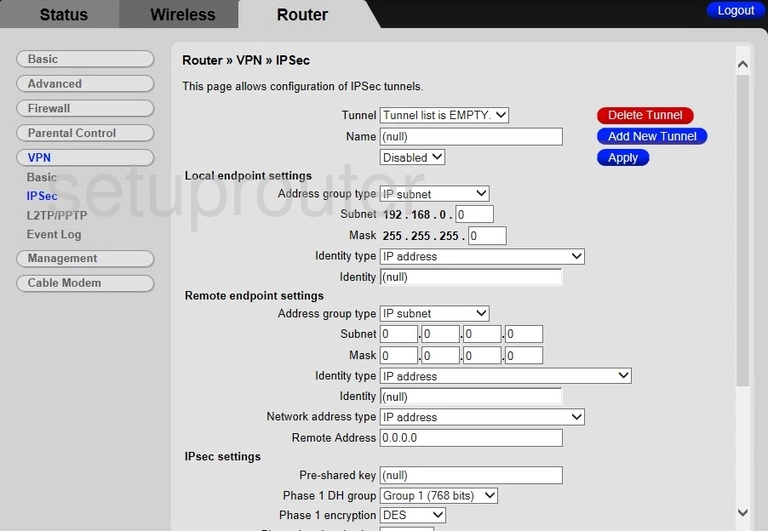 router VPN client remote desktop remote access