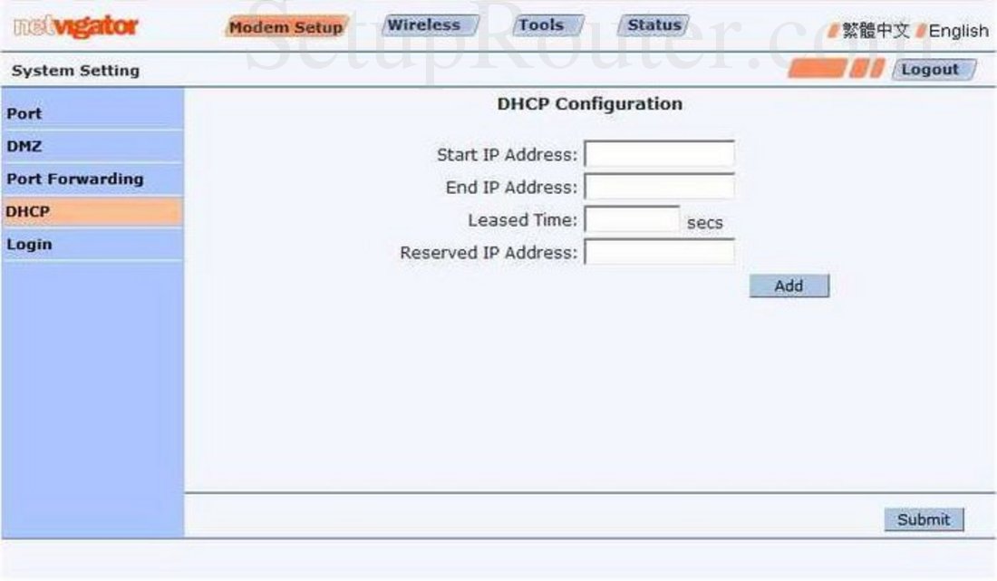 Управление портом dhcp zte