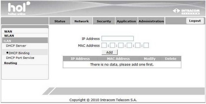 Управление портом dhcp zte