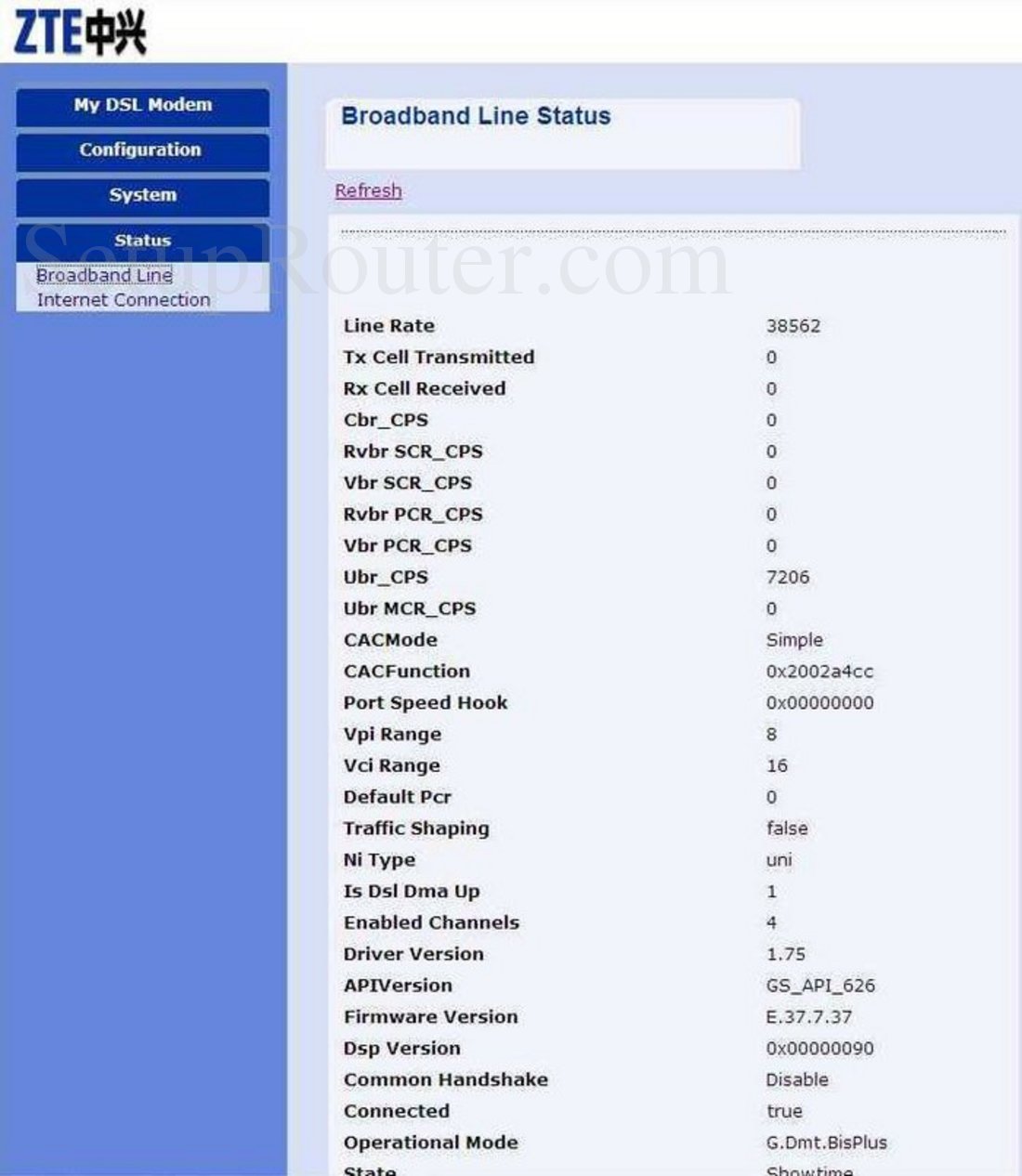 ZTE ZXDSL-831AII Screenshot Broadband Line Status