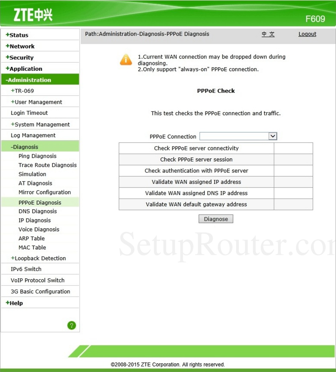 ZTE ZXHN F609 Screenshot PPPoEDiagnosis