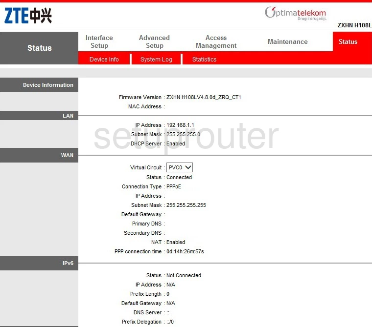 router status mac address internet IP