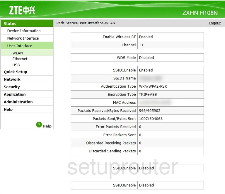 router status mac address internet IP