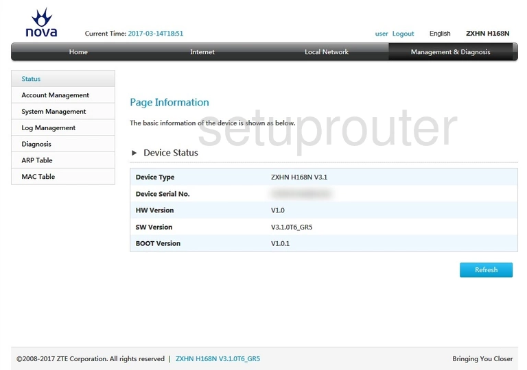 router status mac address internet IP