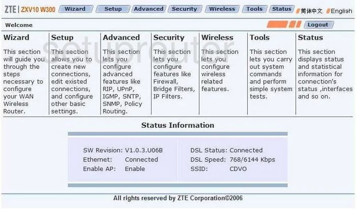 router status mac address internet IP