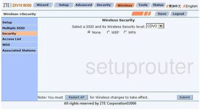 router wifi security wireless