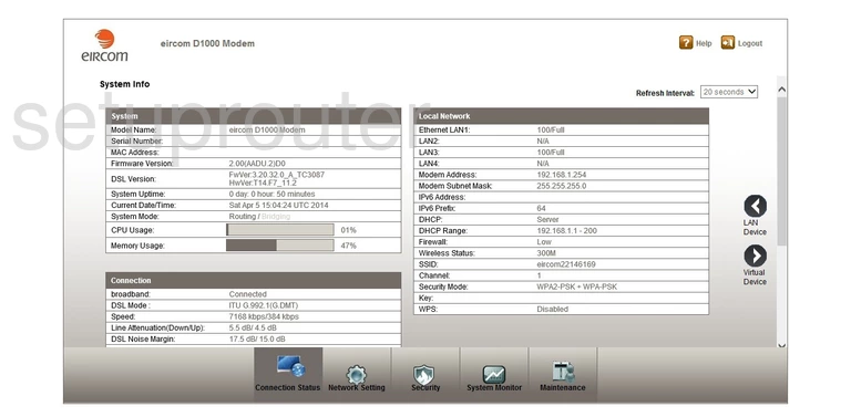 router status mac address internet IP