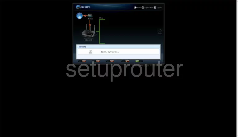 router status mac address internet IP