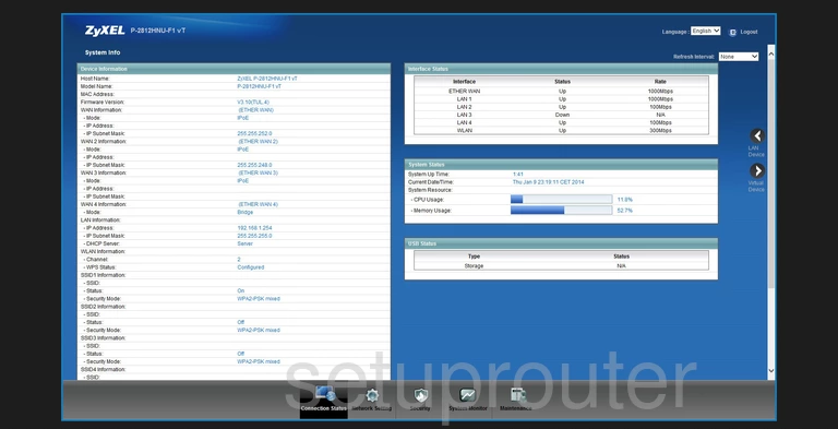 router status mac address internet IP