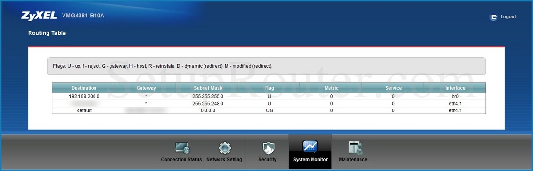 zyxel firmware vmg4381-b10a